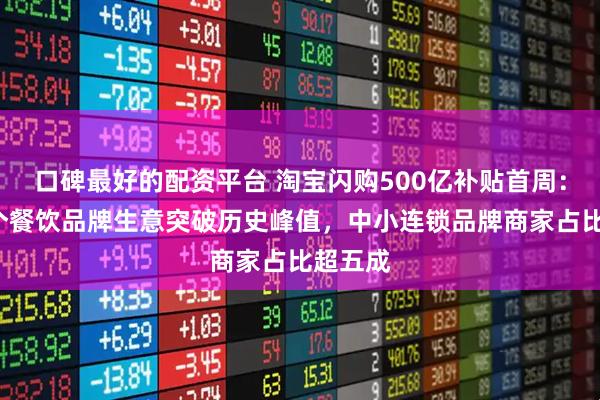 口碑最好的配资平台 淘宝闪购500亿补贴首周：超4千个餐饮品牌生意突破历史峰值，中小连锁品牌商家占比超五成